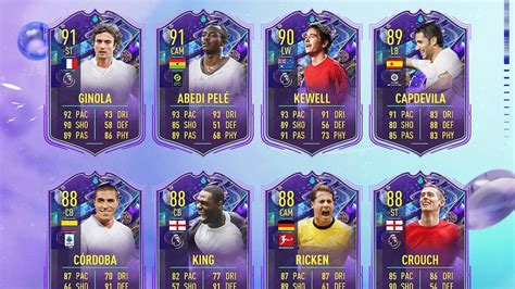 Fantasy FUT Tracker for FIFA 23